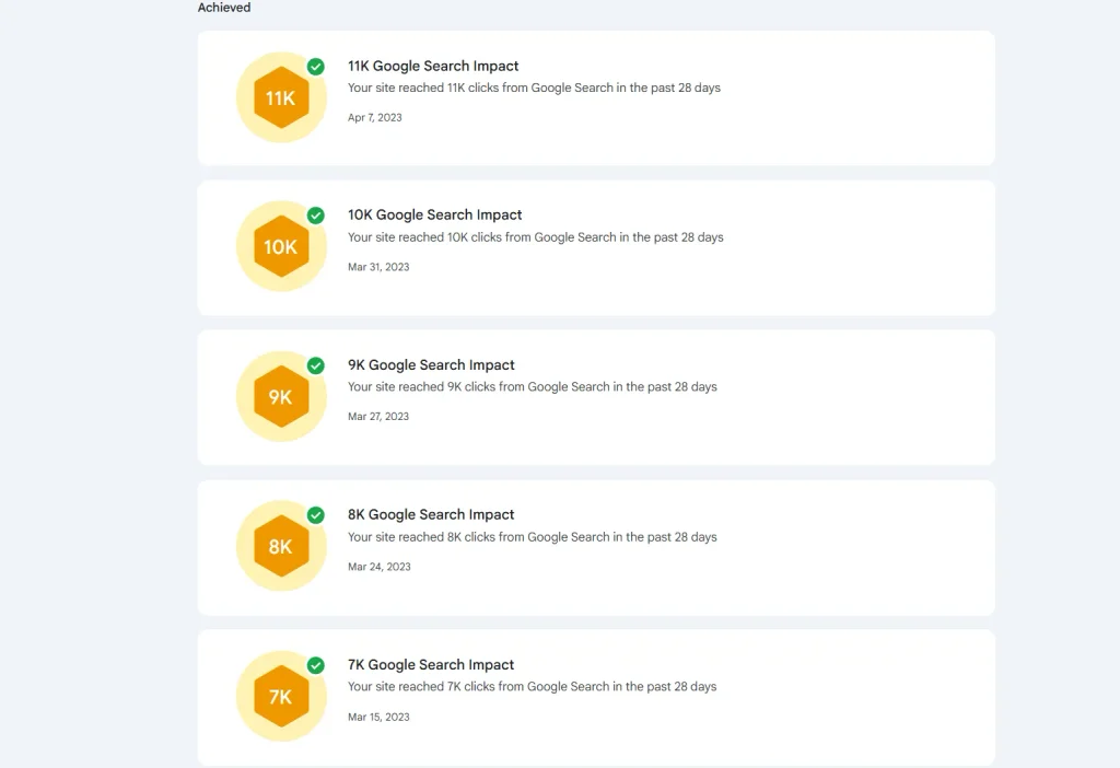 jumabazar.pk google search console screenshot