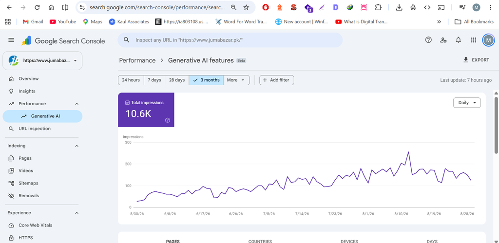 generative ai search results