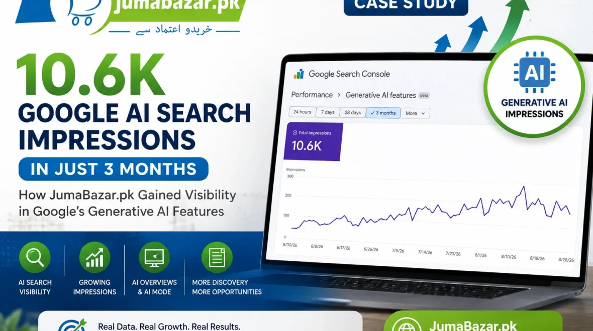 How JumaBazar.pk Gained 10.6K Google AI Search Impressions